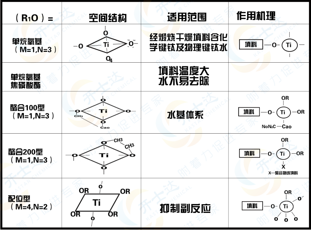 分類.png