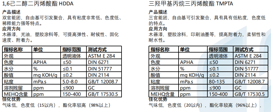 佳化產(chǎn)品介紹.png