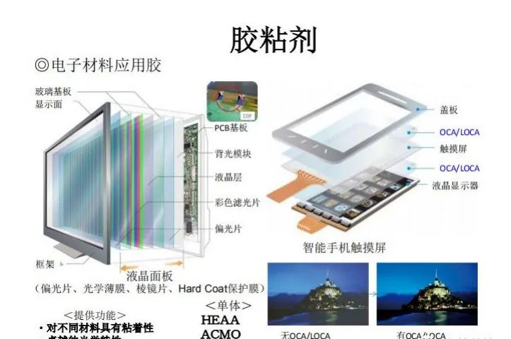 應(yīng)用介紹.jpg