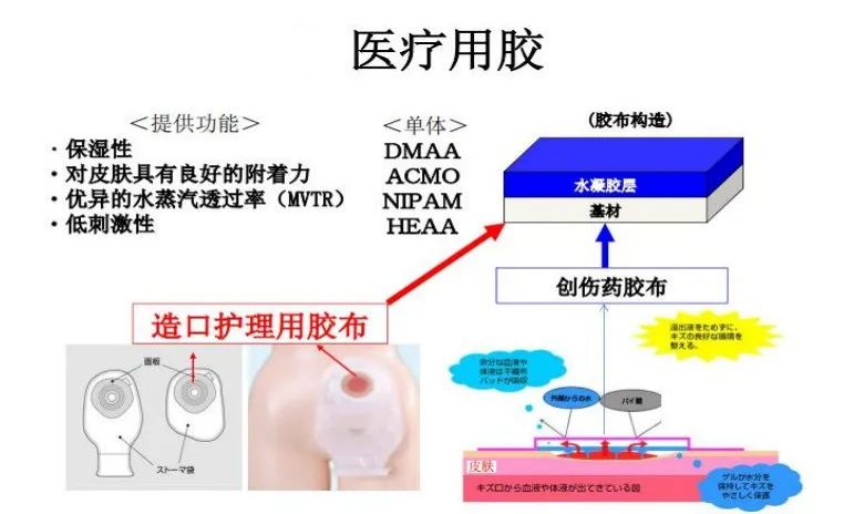 應(yīng)用介紹2.jpg