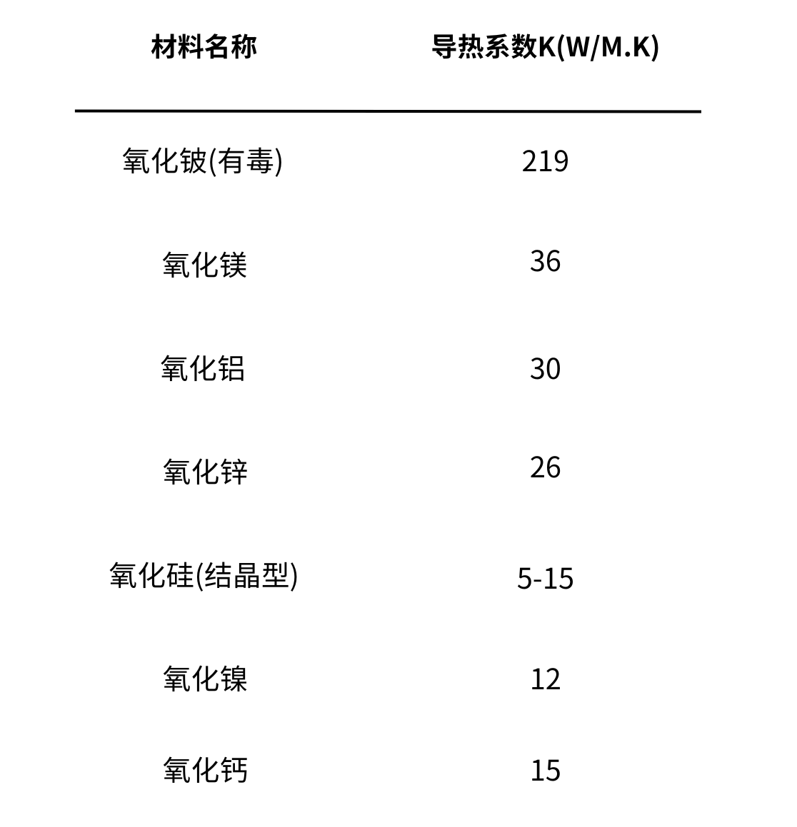 藍紫色對比圖簡潔分享中文圖表.png