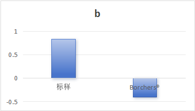 微信圖片_20240520095146.png