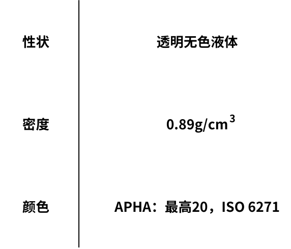 添加副標(biāo)題.png